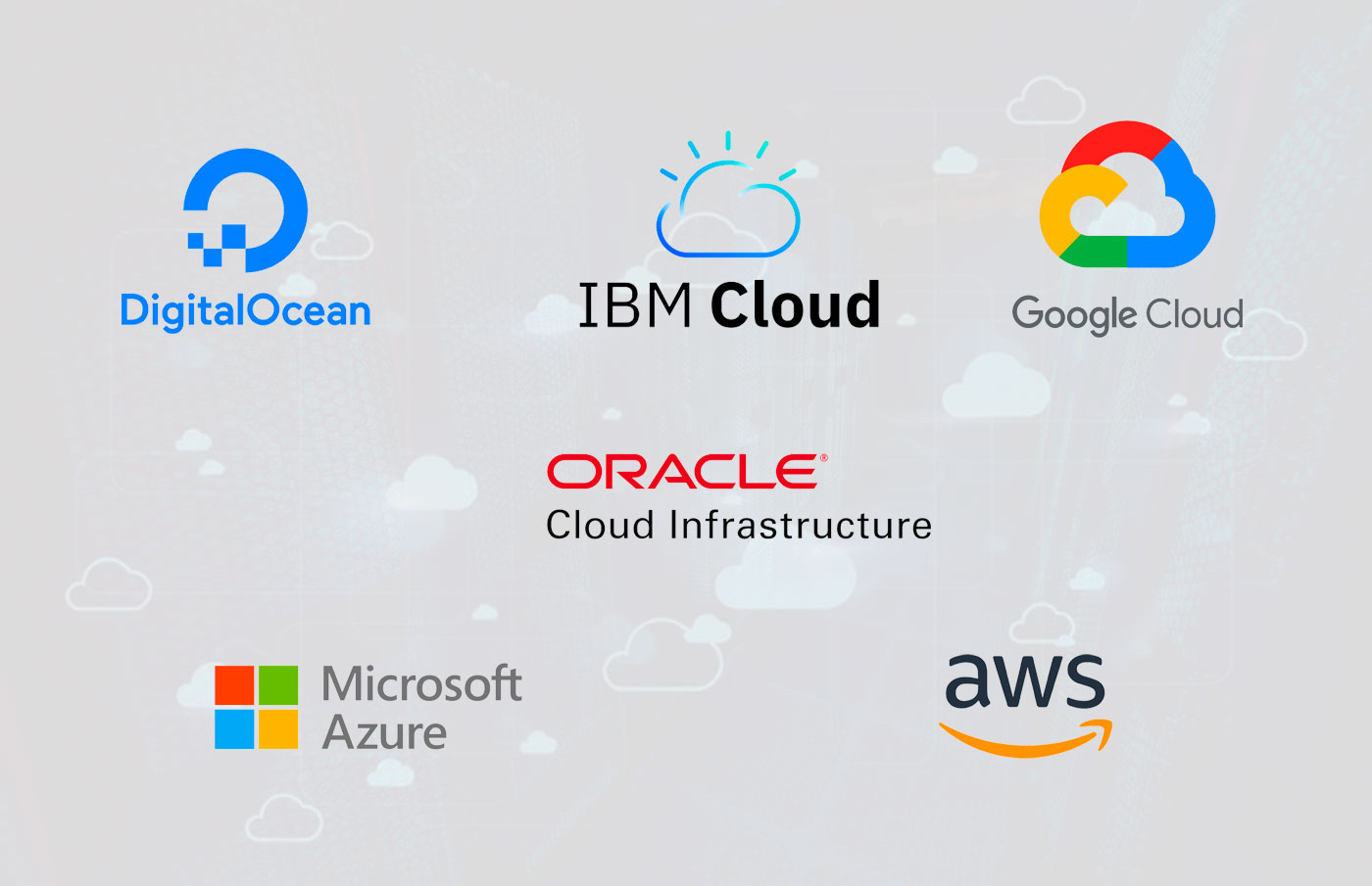 Best Cloud Computing Companies In The World Aroound